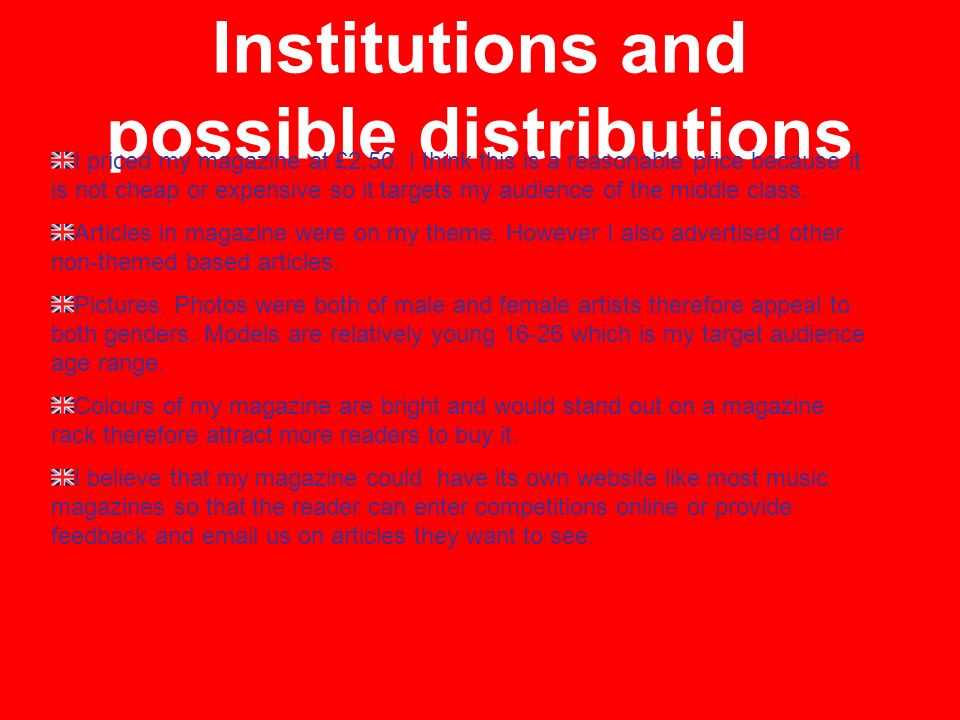 Institutions and possible distributions I priced my magazine at £2.50.