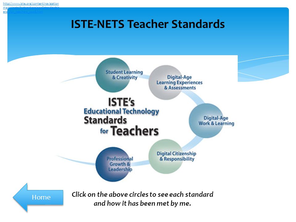 ISTE-NETS Teacher Standards   menu/nets/forteachers/2008standards/n ets_for_teachers_2008.htm Click on the above circles to see each standard and how it has been met by me.