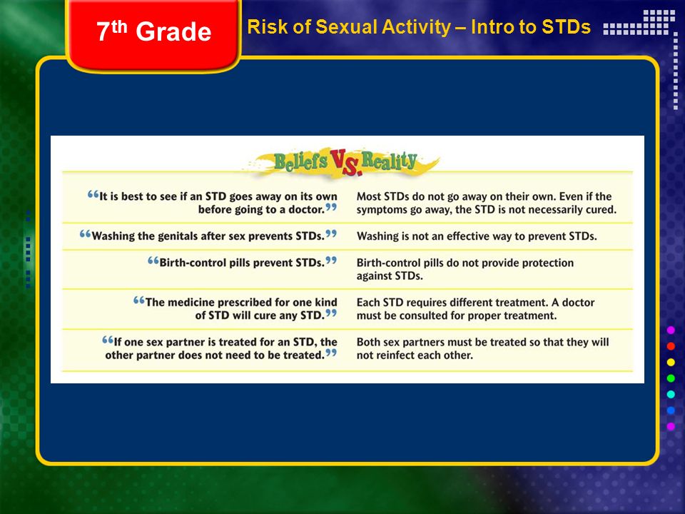 Risk of Sexual Activity – Intro to STDs 7 th Grade