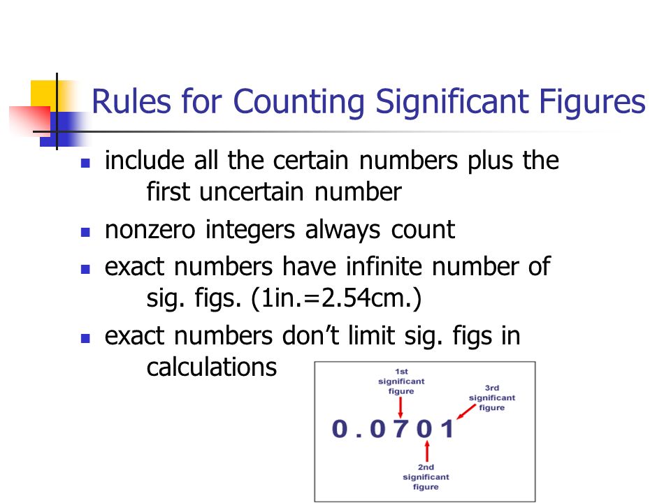 Rules for Counting Significant Figures include all the certain numbers plus the first uncertain number nonzero integers always count exact numbers have infinite number of sig.