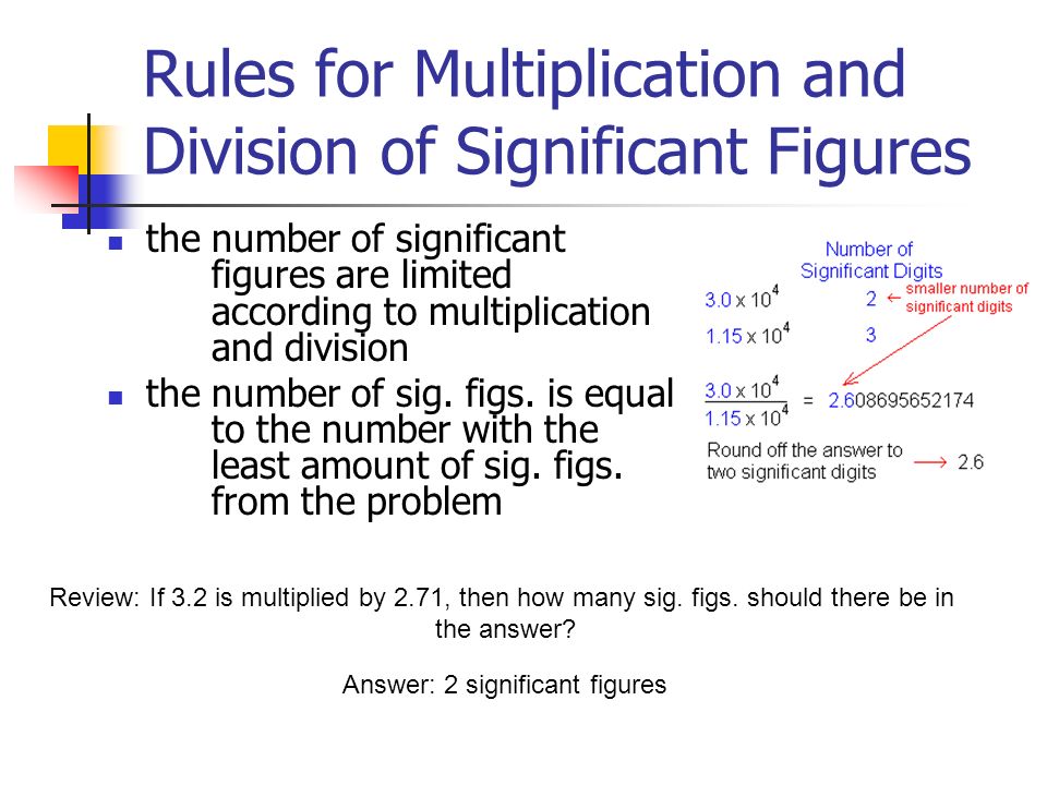 Rules for Multiplication and Division of Significant Figures the number of significant figures are limited according to multiplication and division the number of sig.
