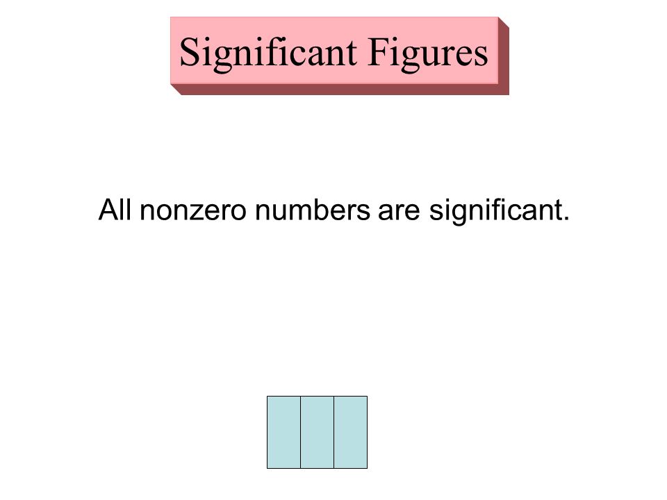 461 All nonzero numbers are significant. Significant Figures