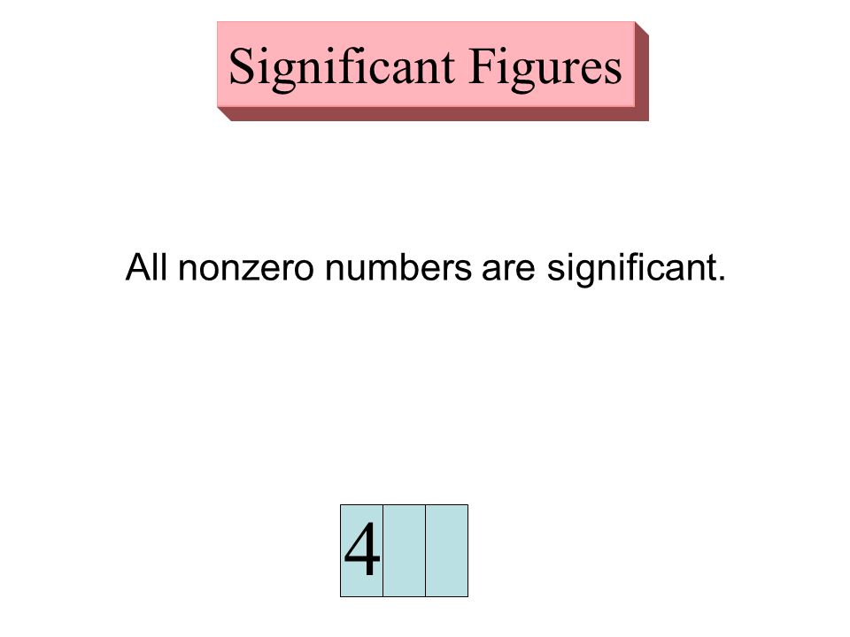 461 All nonzero numbers are significant. Significant Figures