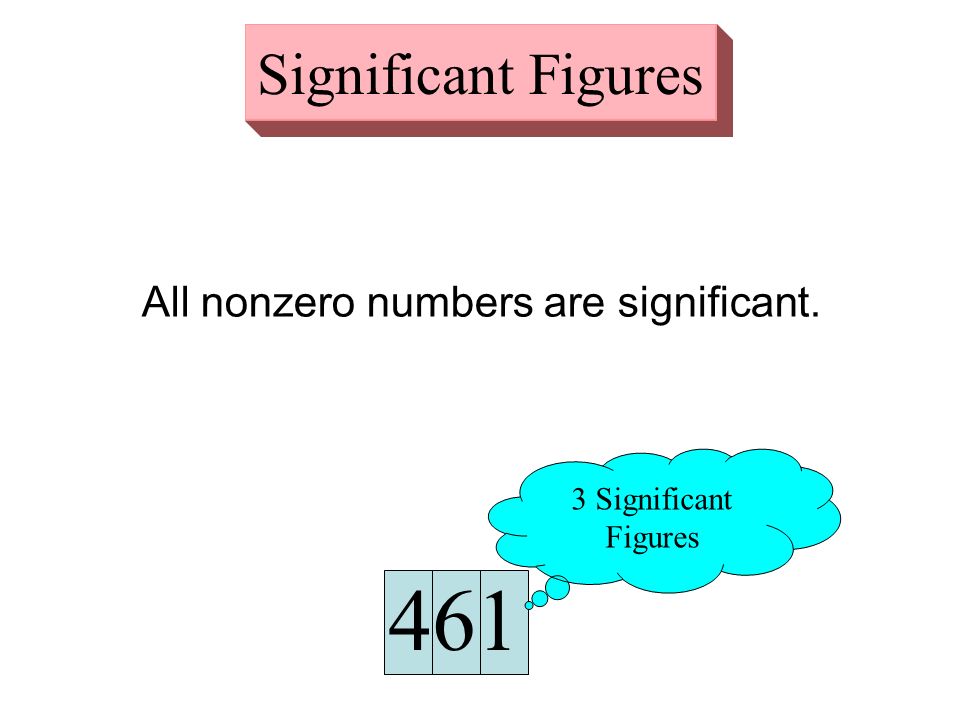 461 3 Significant Figures All nonzero numbers are significant. Significant Figures