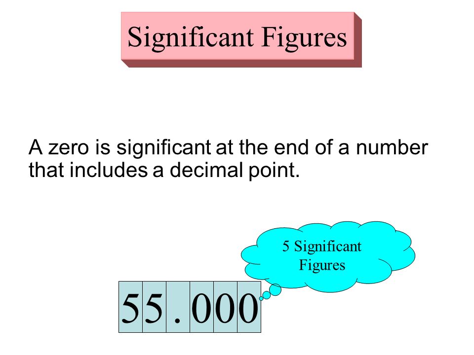 A zero is significant at the end of a number that includes a decimal point.