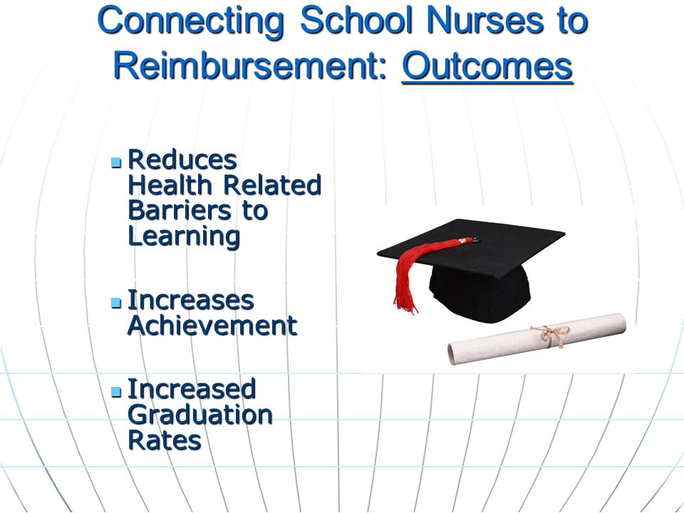 Connecting School Nurses to Reimbursement: Outcomes Reduces Health Related Barriers to Learning Reduces Health Related Barriers to Learning Increases Achievement Increases Achievement Increased Graduation Rates Increased Graduation Rates