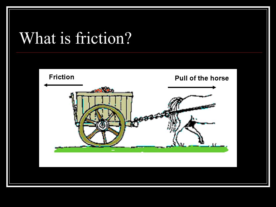 What is friction Pull of the horse Friction