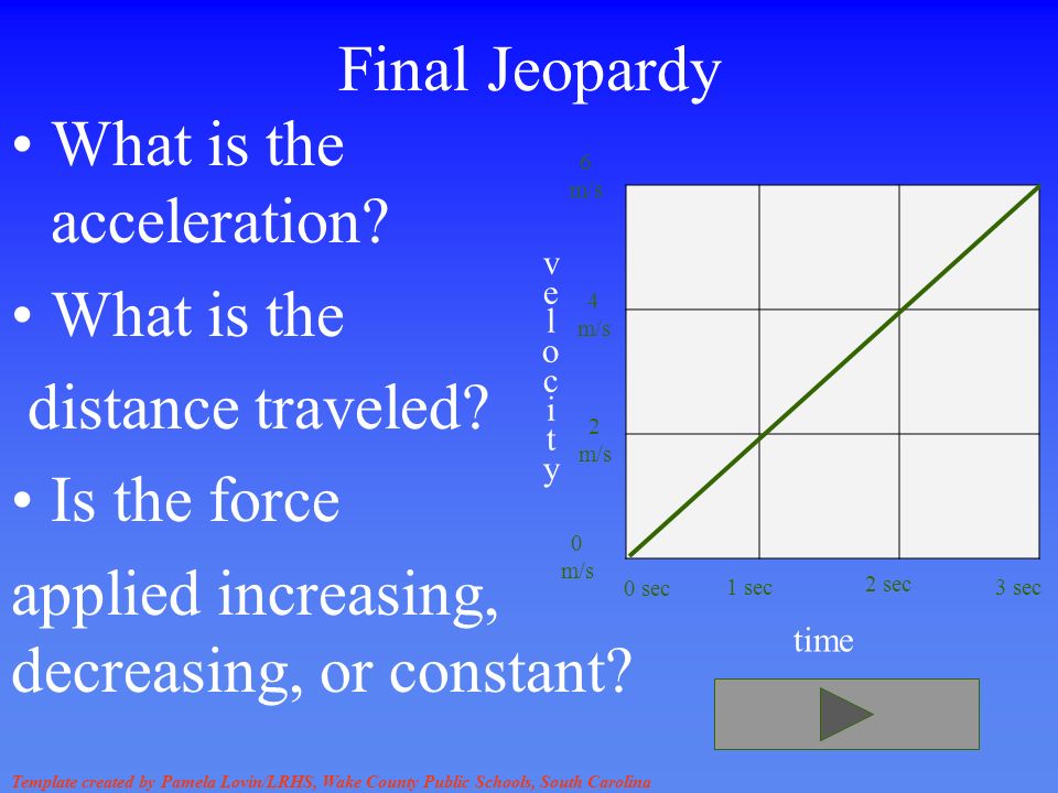 Template created by Pamela Lovin/LRHS, Wake County Public Schools, South Carolina Final Jeopardy What is the acceleration.