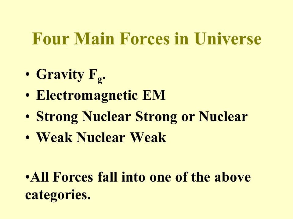 Four Main Forces in Universe Gravity F g.