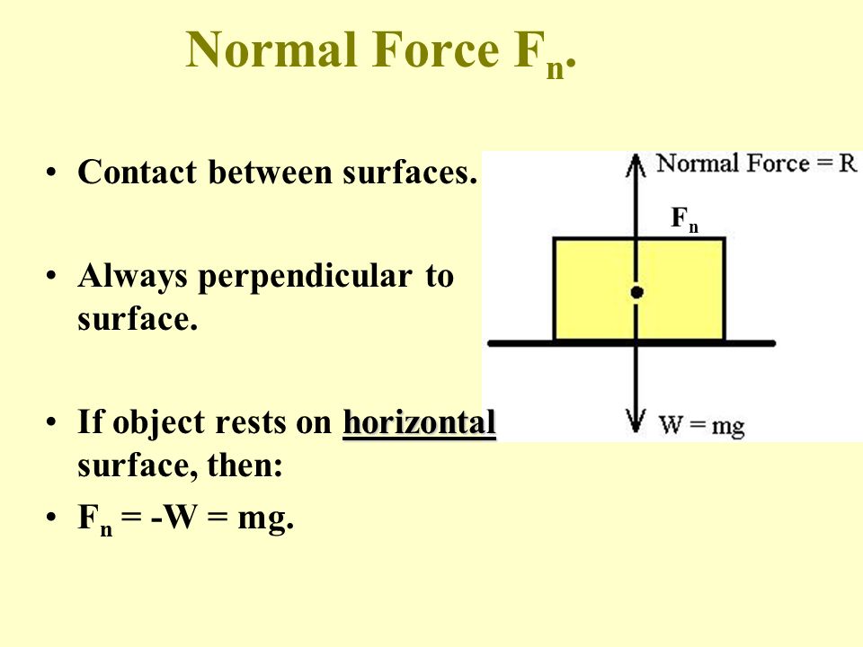Normal Force F n. Contact between surfaces. Always perpendicular to surface.