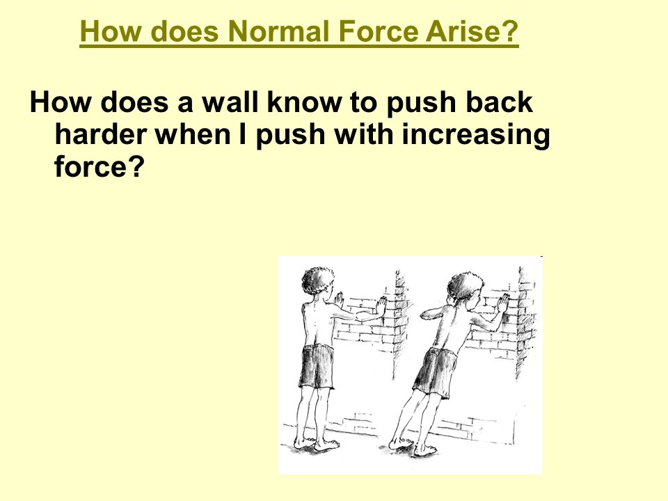 How does Normal Force Arise.