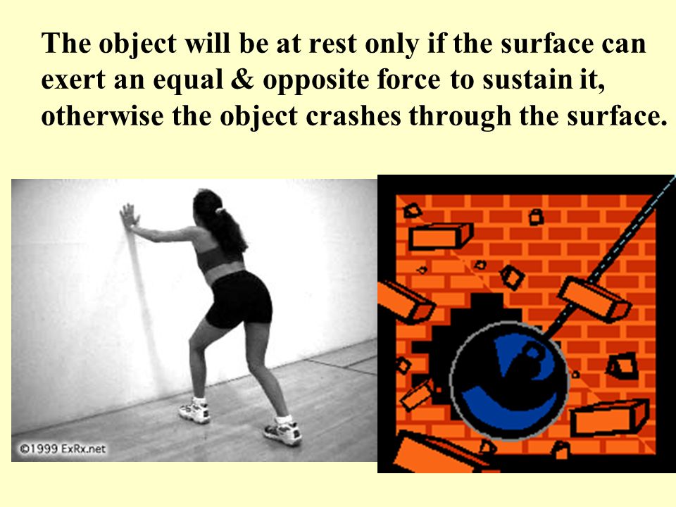 The object will be at rest only if the surface can exert an equal & opposite force to sustain it, otherwise the object crashes through the surface.