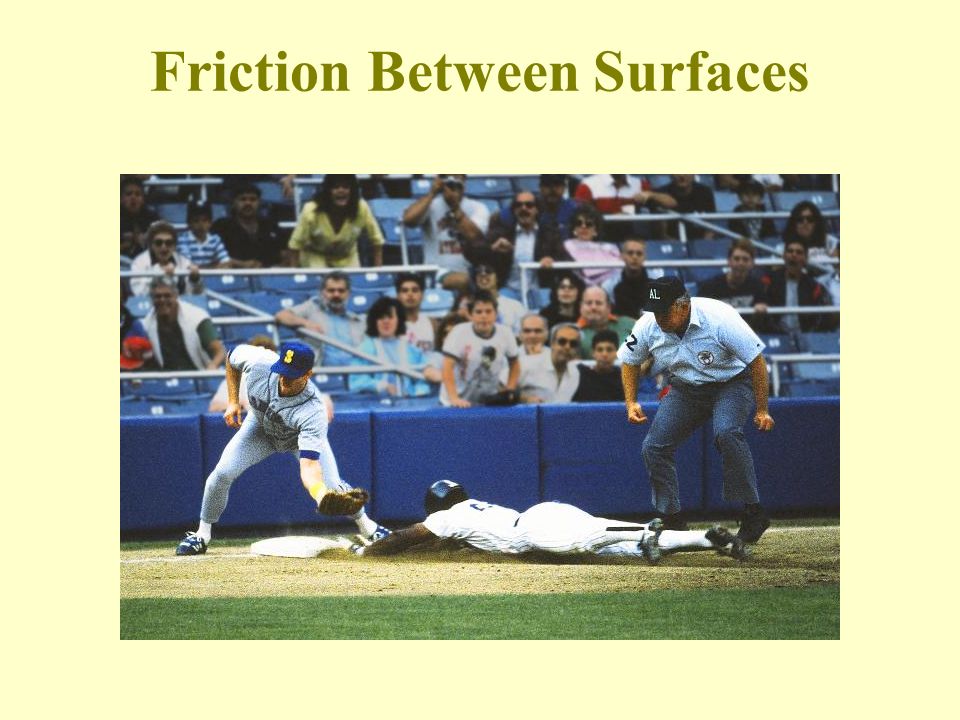 Friction Between Surfaces