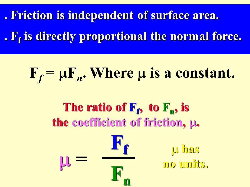 Friction is independent of surface area.. F f is directly proportional the normal force.