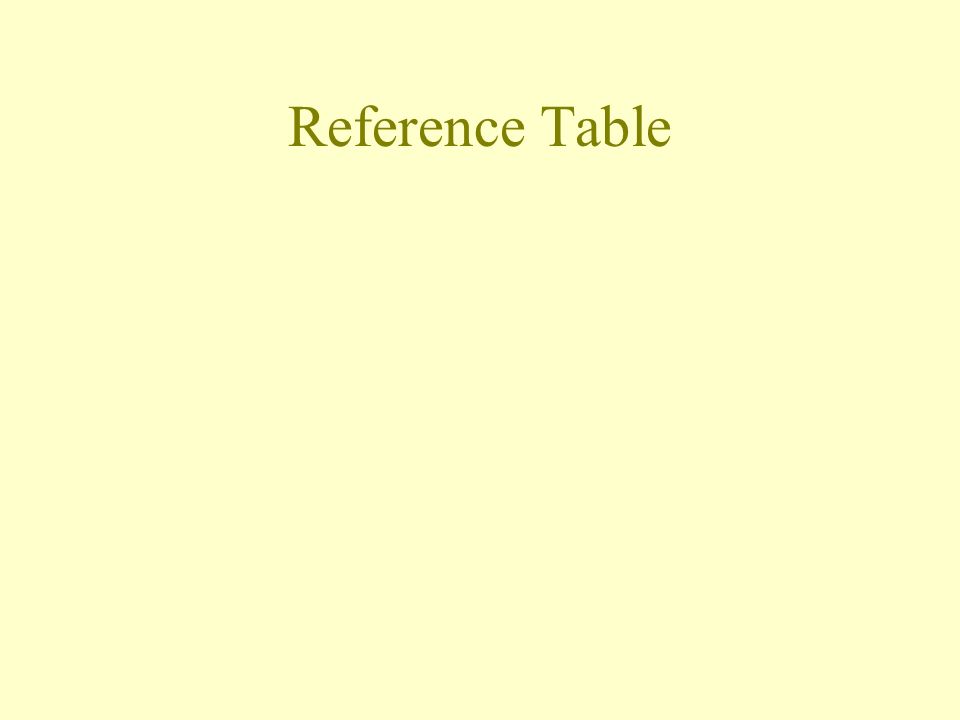 Reference Table