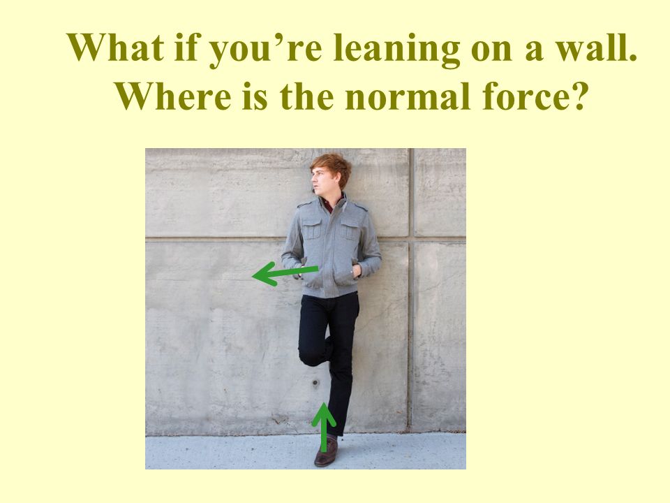 What if you’re leaning on a wall. Where is the normal force