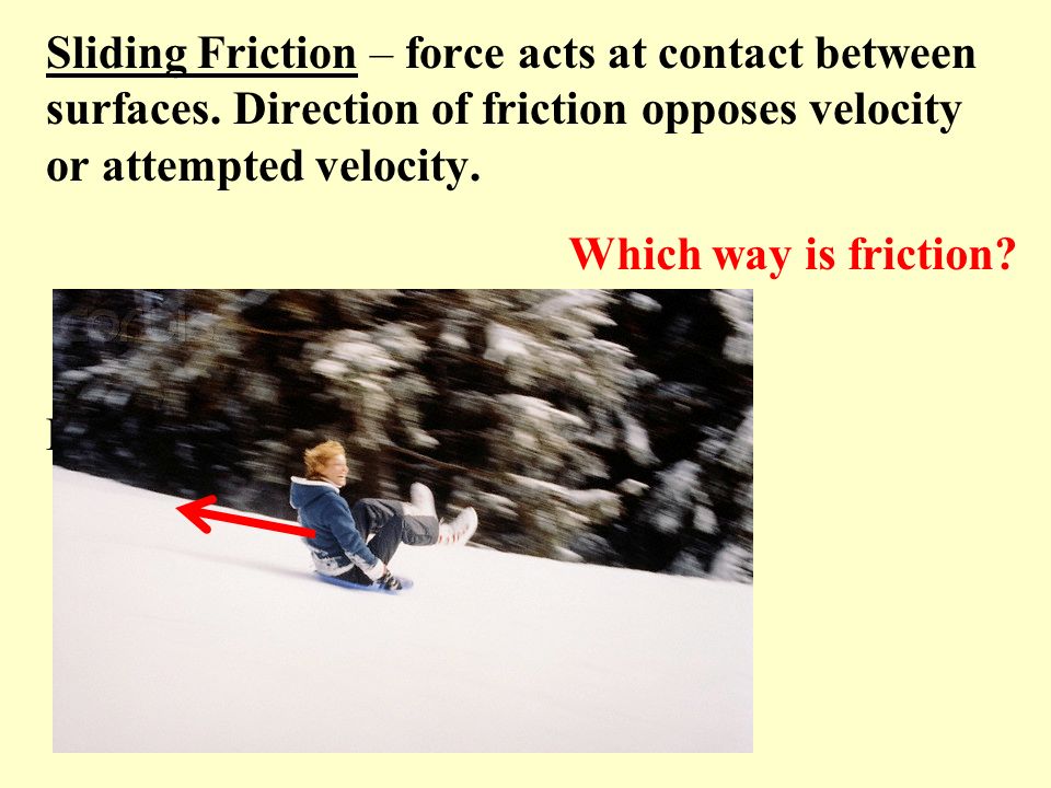 Sliding Friction – force acts at contact between surfaces.