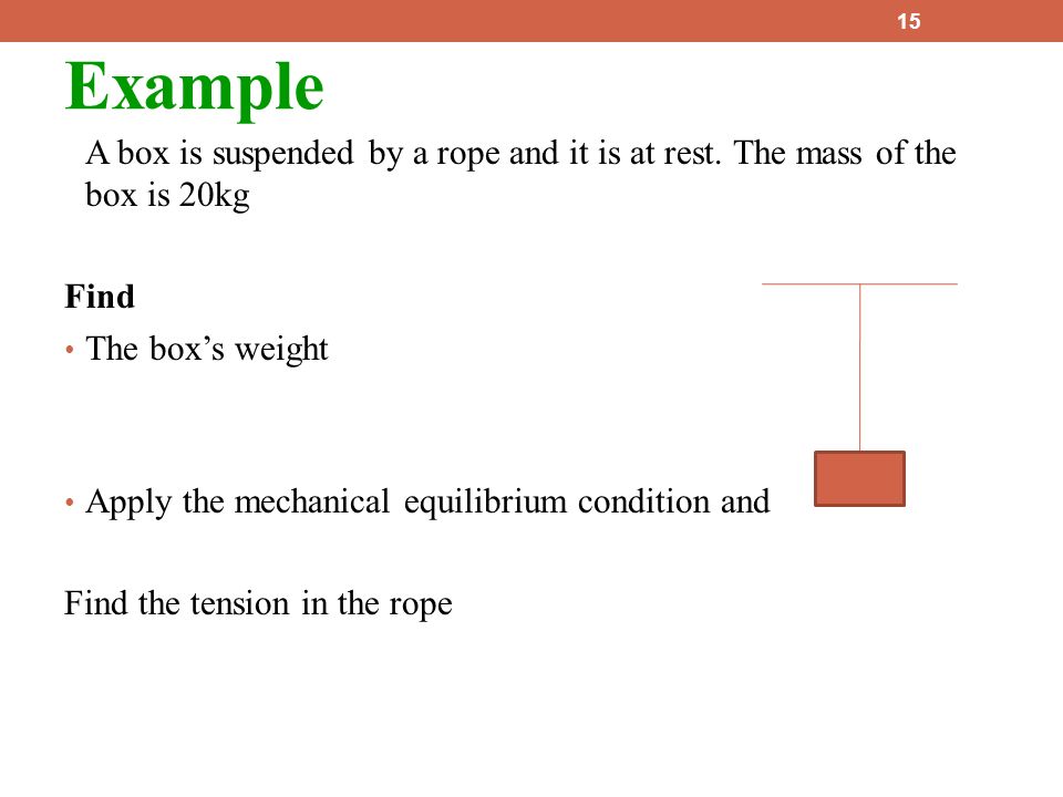 Example A box is suspended by a rope and it is at rest.