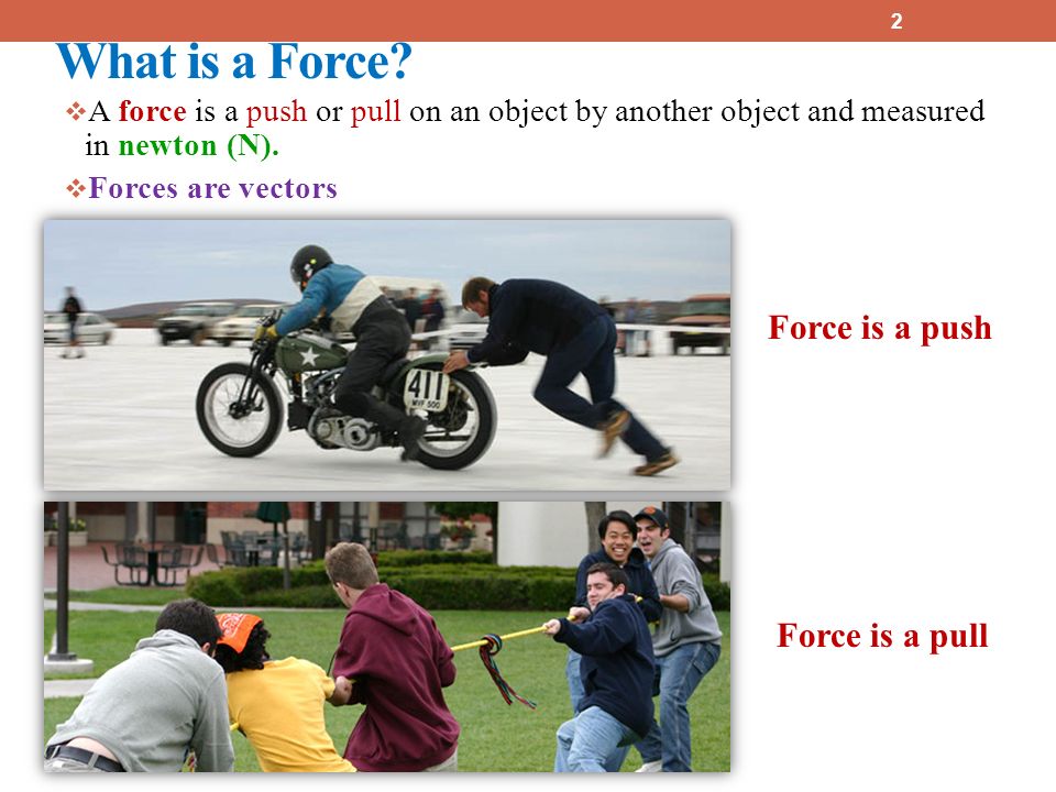 What is a Force.