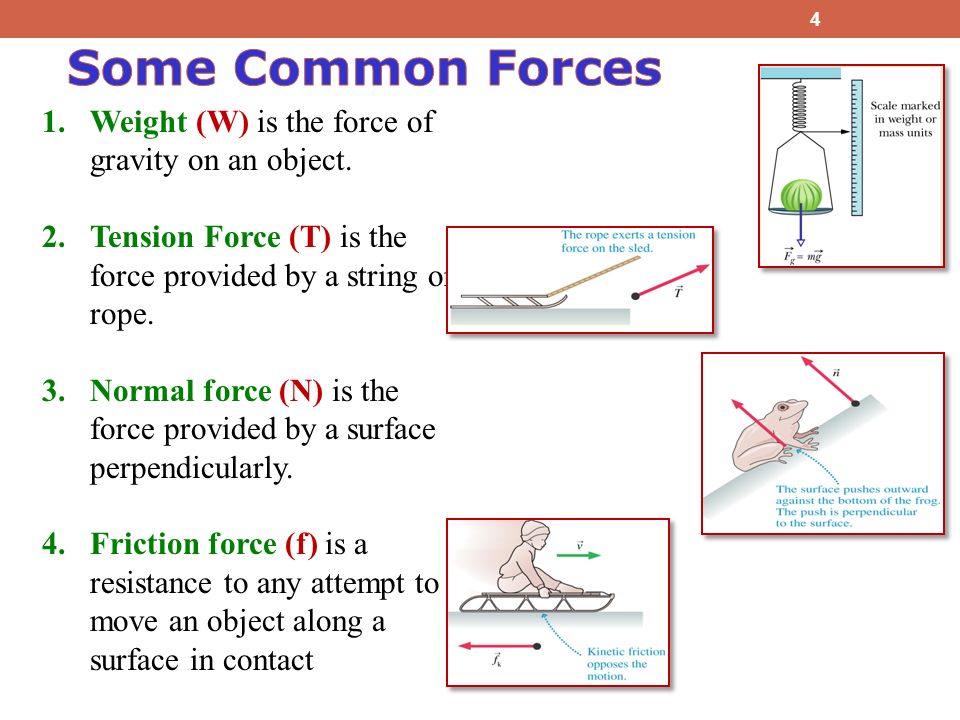 4 1.Weight (W) is the force of gravity on an object.