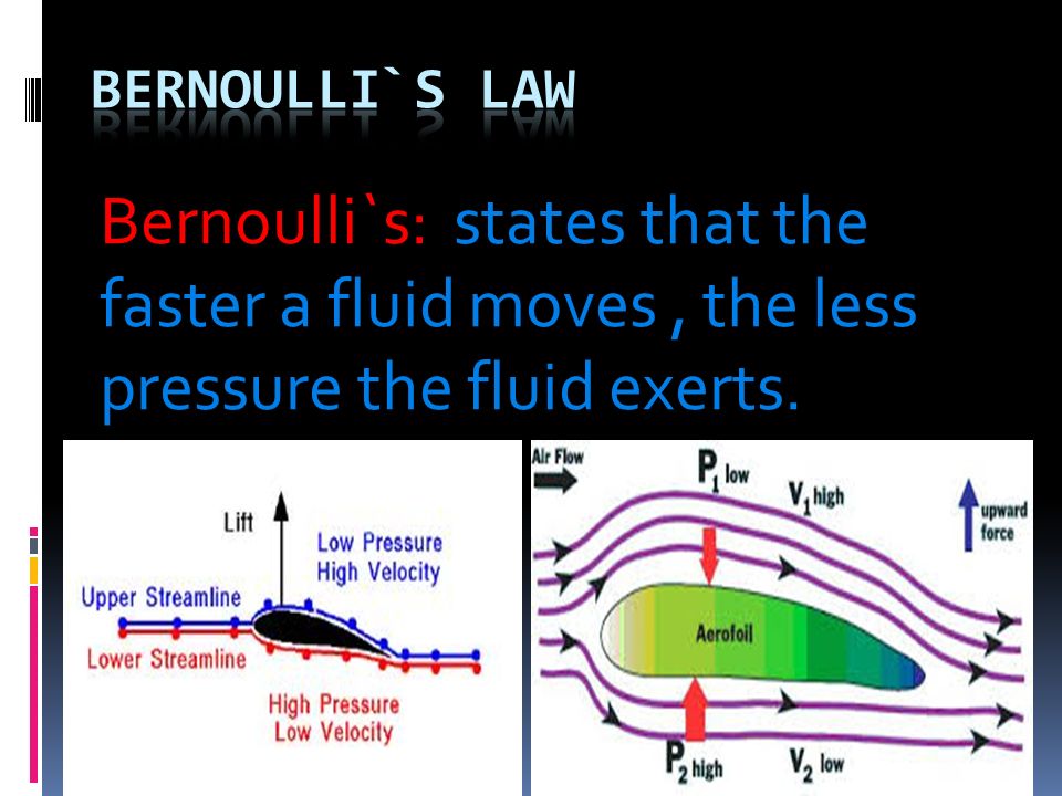 Bernoulli`s: states that the faster a fluid moves, the less pressure the fluid exerts.