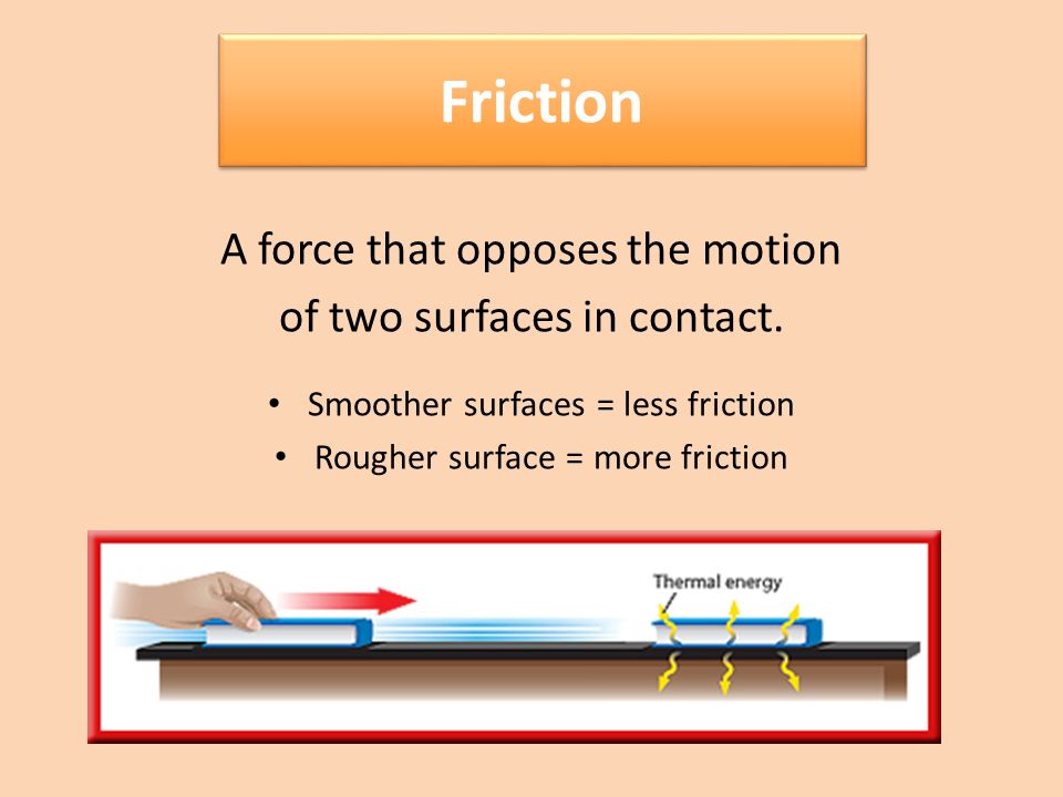 Friction A force that opposes the motion of two surfaces in contact.