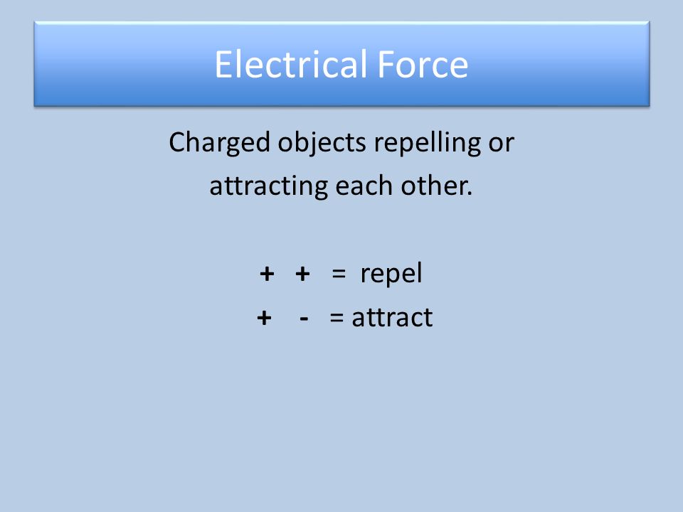 Electrical Force Charged objects repelling or attracting each other. + + = repel + - = attract