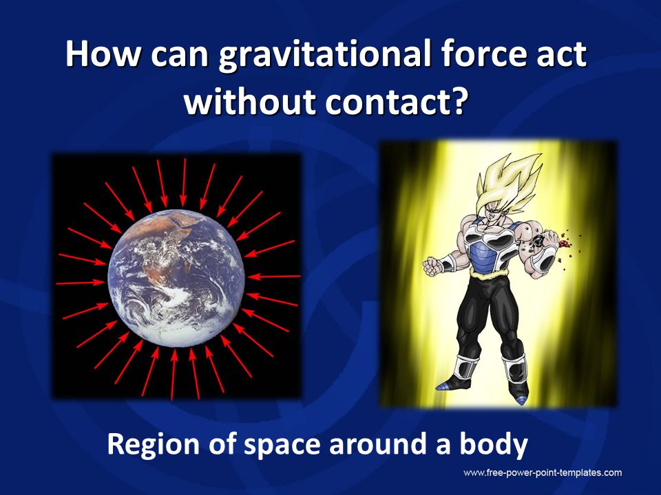 Region of space around a body How can gravitational force act without contact