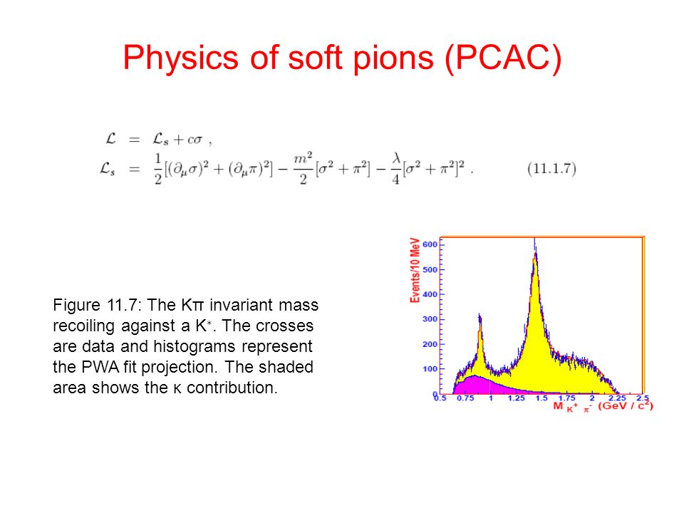 Physics of soft pions (PCAC) Figure 11.7: The Kπ invariant mass recoiling against a K ∗.