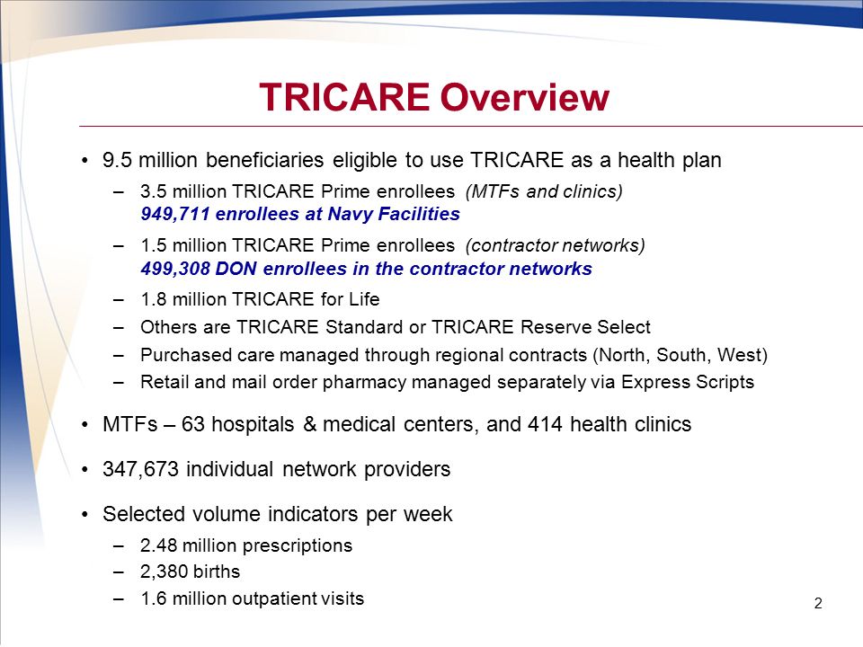 2 TRICARE Overview 9.5 million beneficiaries eligible to use TRICARE as a health plan –3.5 million TRICARE Prime enrollees (MTFs and clinics) 949,711 enrollees at Navy Facilities –1.5 million TRICARE Prime enrollees (contractor networks) 499,308 DON enrollees in the contractor networks –1.8 million TRICARE for Life –Others are TRICARE Standard or TRICARE Reserve Select –Purchased care managed through regional contracts (North, South, West) –Retail and mail order pharmacy managed separately via Express Scripts MTFs – 63 hospitals & medical centers, and 414 health clinics 347,673 individual network providers Selected volume indicators per week –2.48 million prescriptions –2,380 births –1.6 million outpatient visits