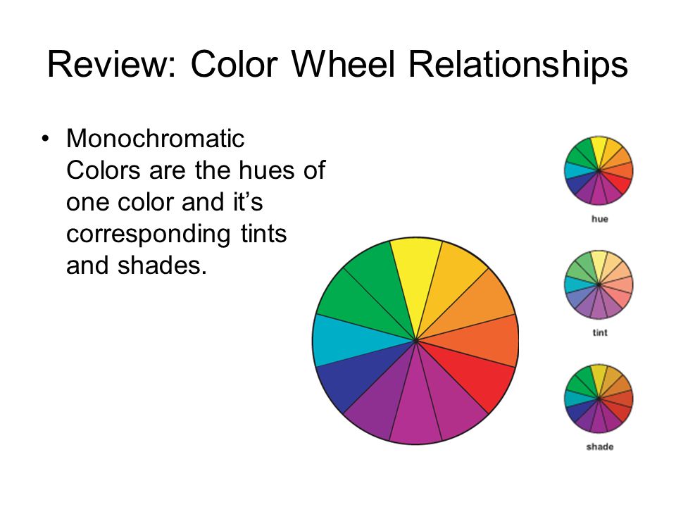 Review: Color Wheel Relationships Monochromatic Colors are the hues of one color and it’s corresponding tints and shades.