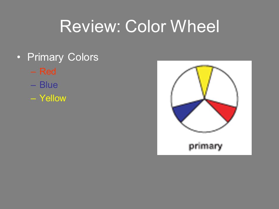 Review: Color Wheel Primary Colors –Red –Blue –Yellow