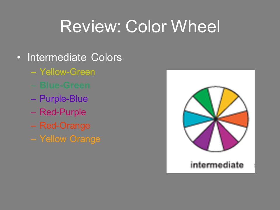 Review: Color Wheel Intermediate Colors –Yellow-Green –Blue-Green –Purple-Blue –Red-Purple –Red-Orange –Yellow Orange