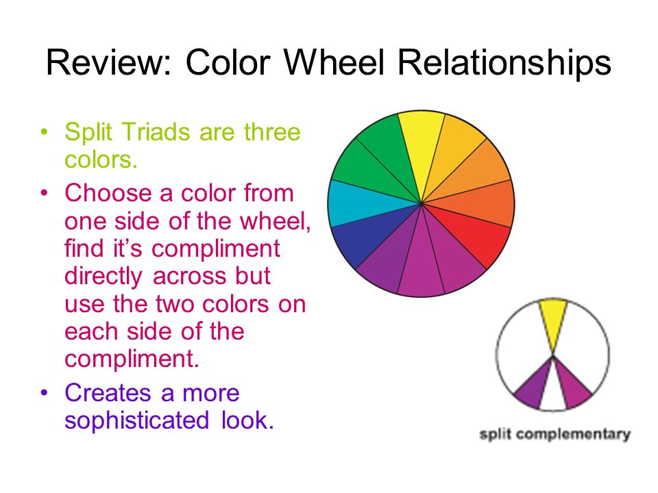 Review: Color Wheel Relationships Split Triads are three colors.