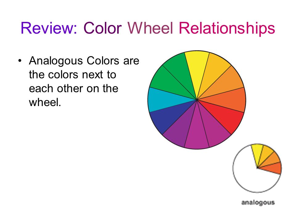 Review: Color Wheel Relationships Analogous Colors are the colors next to each other on the wheel.