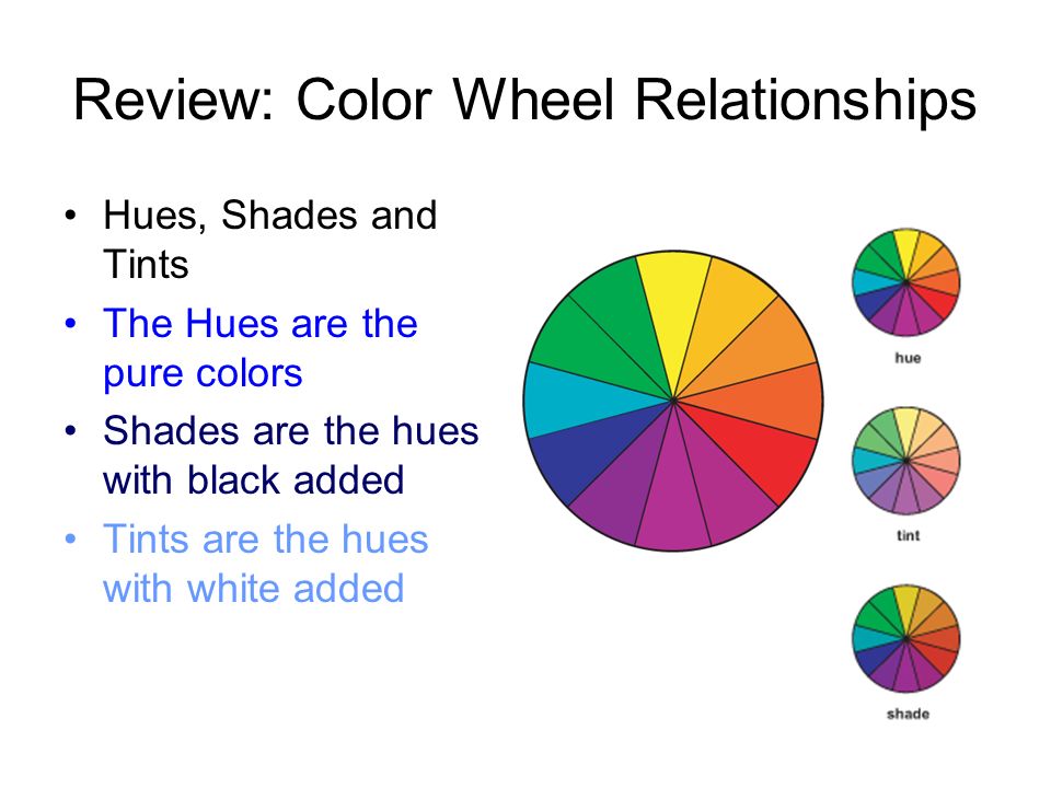 Review: Color Wheel Relationships Hues, Shades and Tints The Hues are the pure colors Shades are the hues with black added Tints are the hues with white added
