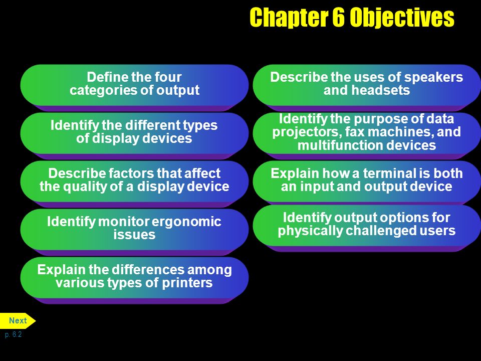 Chapter 6 Output. Define the four categories of output Identify the  different types of display devices Describe factors that affect the quality  of a display. - ppt download