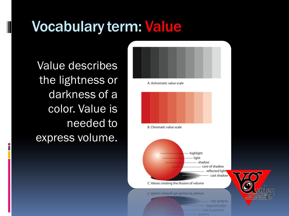 Vocabulary term: Value Value describes the lightness or darkness of a color.