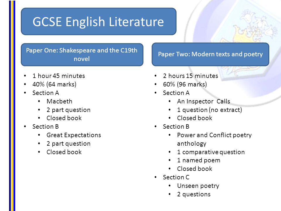 GCSE English Literature Paper One: Shakespeare and the C19th novel Paper Two: Modern texts and poetry 1 hour 45 minutes 40% (64 marks) Section A Macbeth 2 part question Closed book Section B Great Expectations 2 part question Closed book 2 hours 15 minutes 60% (96 marks) Section A An Inspector Calls 1 question (no extract) Closed book Section B Power and Conflict poetry anthology 1 comparative question 1 named poem Closed book Section C Unseen poetry 2 questions
