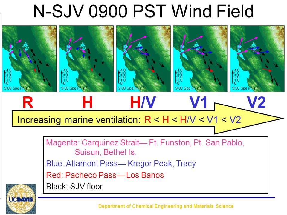 N-SJV 0900 PST Wind Field Department of Chemical Engineering and Materials Science Magenta: Carquinez Strait— Ft.
