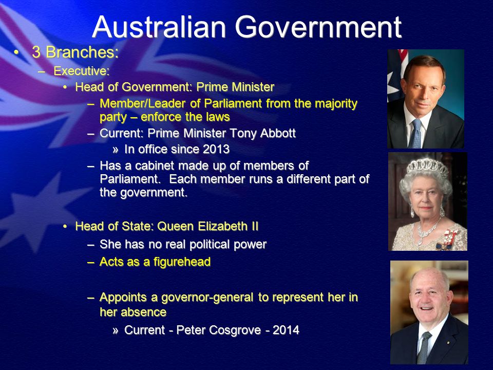 Auftakt Antwort Vergleichbar australian governments in power Kauf As
