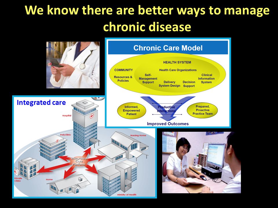 We know there are better ways to manage chronic disease Integrated care