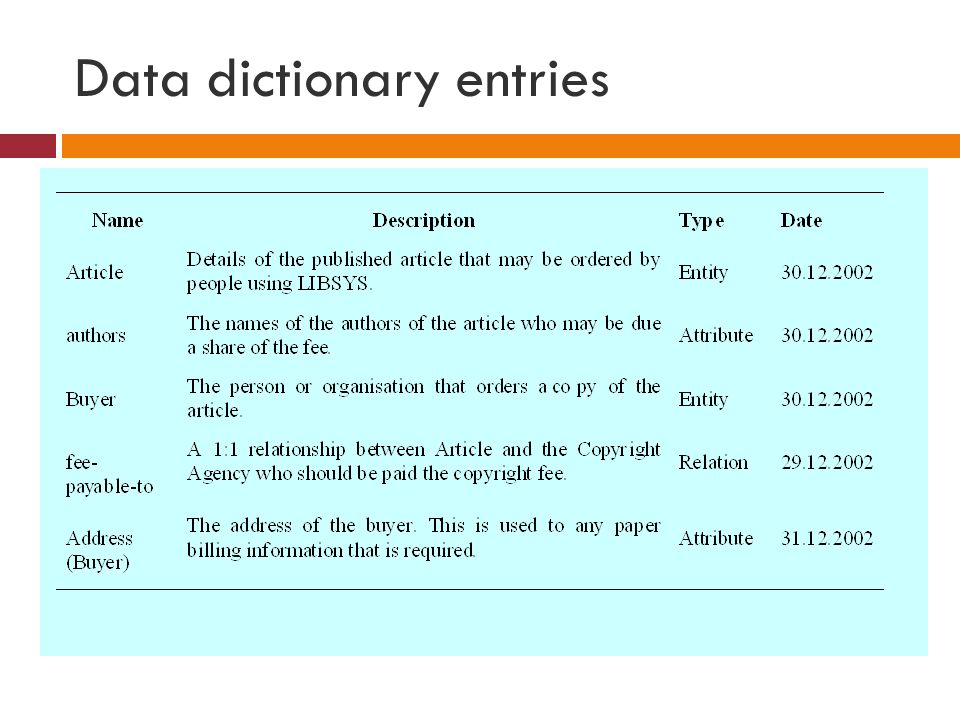 Data dictionary entries