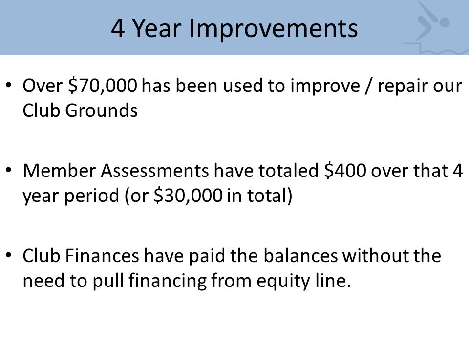 4 Year Improvements Over $70,000 has been used to improve / repair our Club Grounds Member Assessments have totaled $400 over that 4 year period (or $30,000 in total) Club Finances have paid the balances without the need to pull financing from equity line.