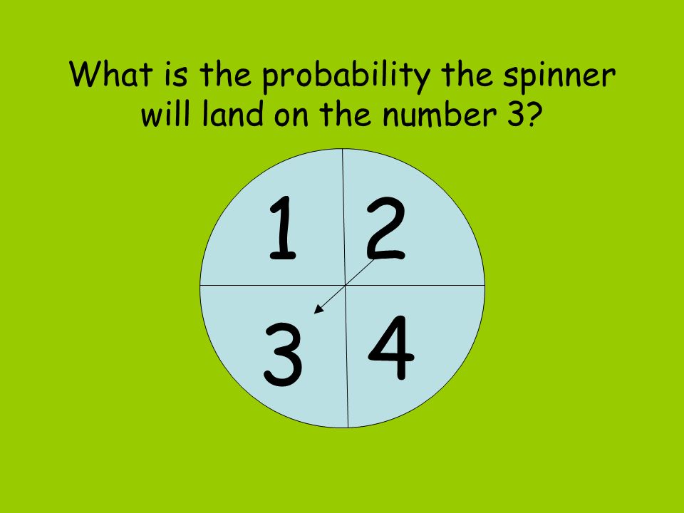 What is the probability the spinner will land on the number