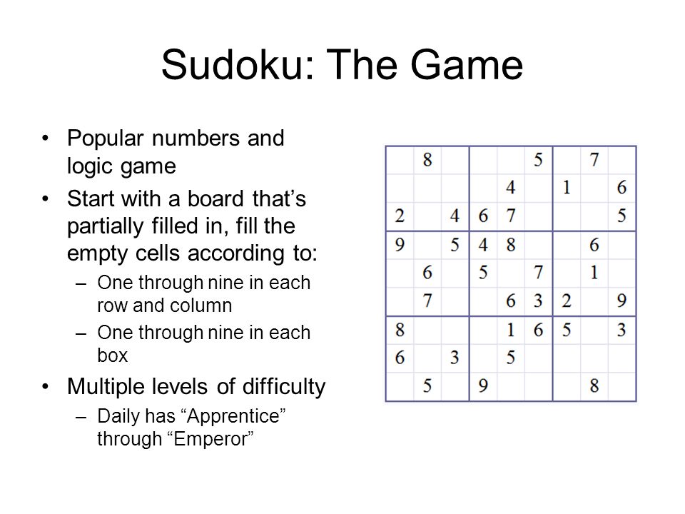 Sudoku: The Game Popular numbers and logic game Start with a board that’s partially filled in, fill the empty cells according to: –One through nine in each row and column –One through nine in each box Multiple levels of difficulty –Daily has Apprentice through Emperor