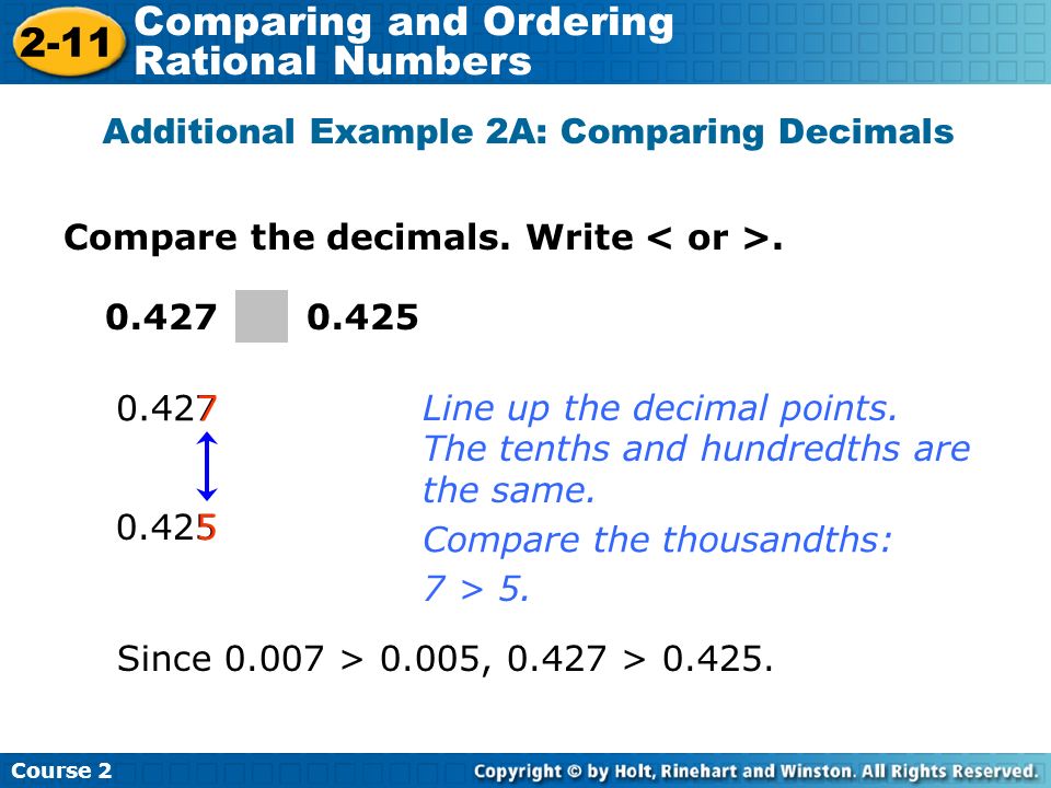 Compare the decimals. Write.