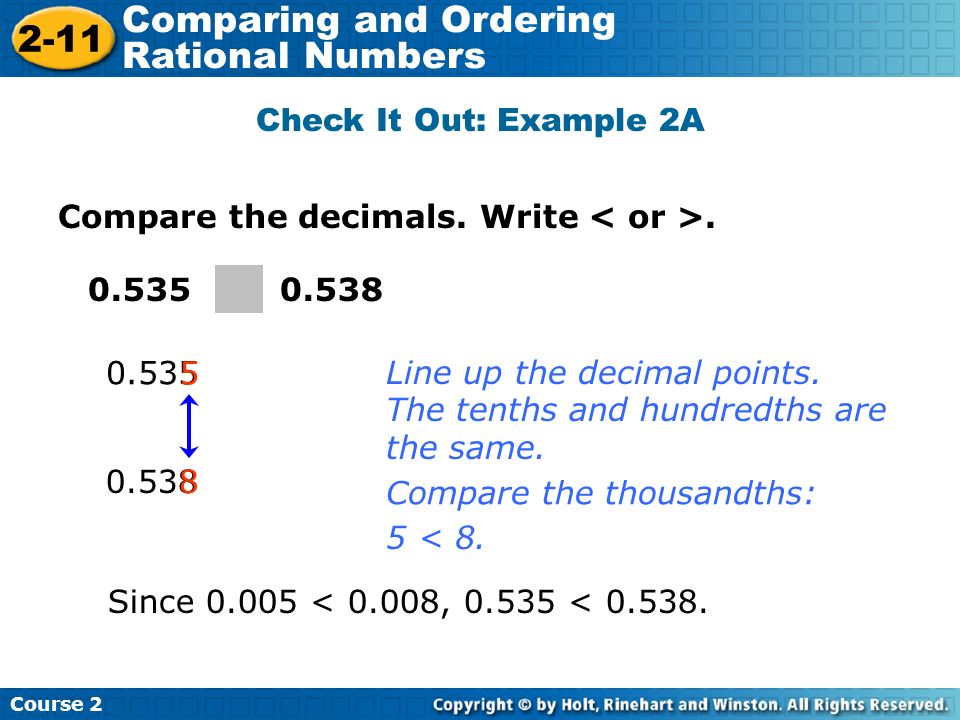 Compare the decimals. Write Since < 0.008, <