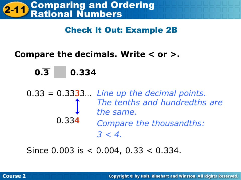 Compare the decimals. Write.