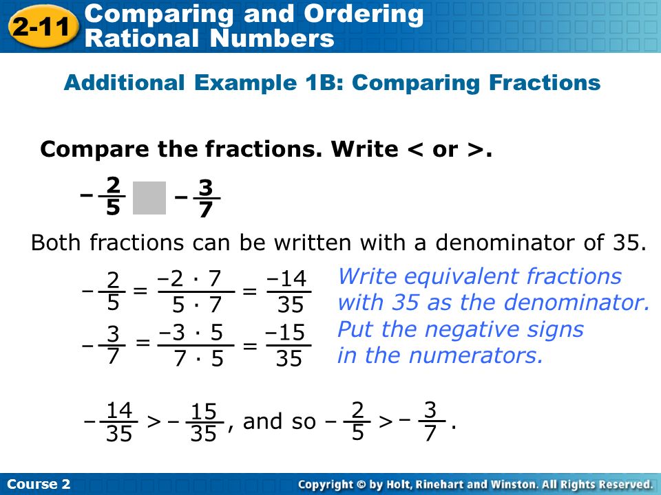 Additional Example 1B: Comparing Fractions Compare the fractions.